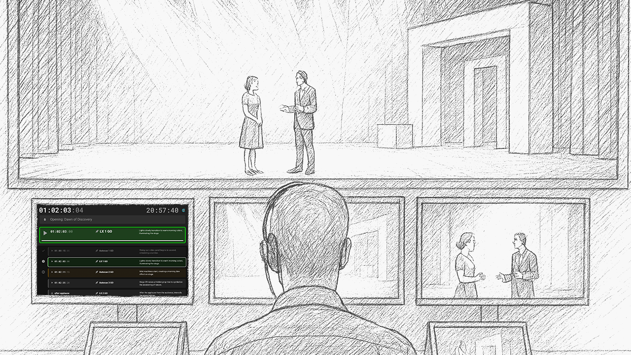 Use Case Image